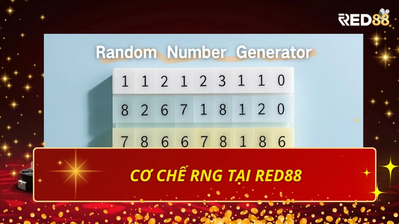 Cơ chế RNG tại red88